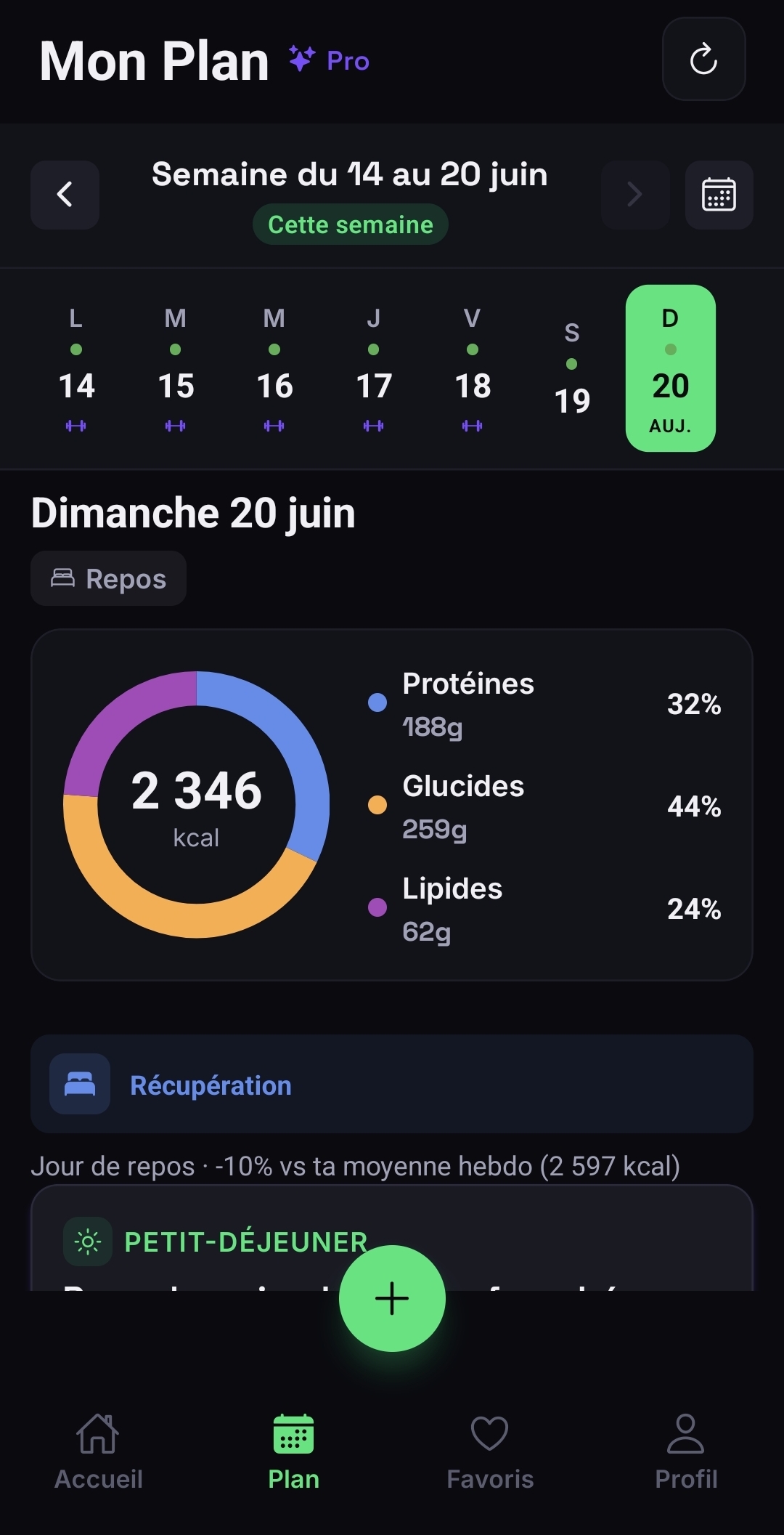 Sthenia — plan repas hebdo